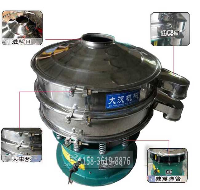 粗砂糖振動(dòng)篩結(jié)構(gòu)：進(jìn)料口，出料口，大束環(huán)，減震彈簧、