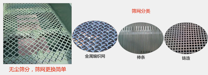 洗煤振動篩篩網展示：金屬編織網，棒條，鑄造等。