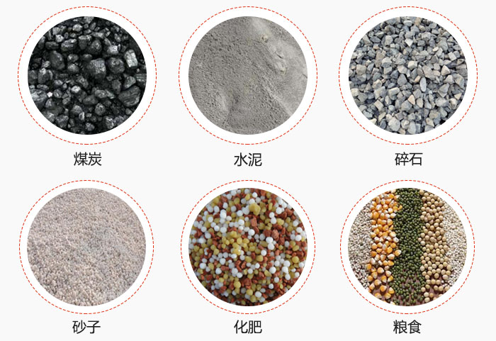TH型斗式提升機適用物料煤、水泥、碎石、砂子、化肥、糧食展示圖。