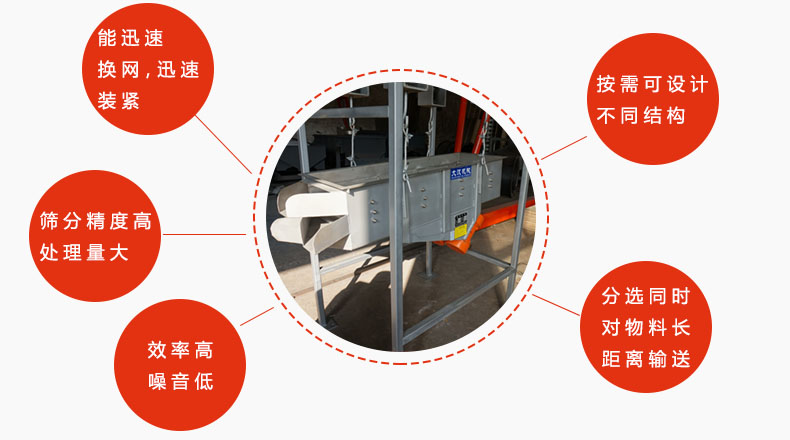 吊掛式振動(dòng)篩優(yōu)勢(shì)：能迅速換網(wǎng)，迅速裝緊，篩分精度高，處理量大，效率高噪音低，分選同時(shí)對(duì)物料長距離輸送。按需可設(shè)計(jì)不同結(jié)構(gòu)。