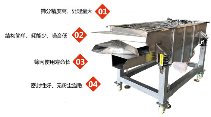 食品直線振動篩工作特點(diǎn)：1，篩分精度高，處理量大2，結(jié)構(gòu)簡單，耗能少，噪音低3，篩網(wǎng)使用壽命長。4，密封性好，無粉塵溢散。
