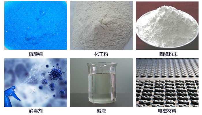 塑料防腐蝕振動篩結構介紹：束環，網架，振動電機，底筒，出料口，進料口等。