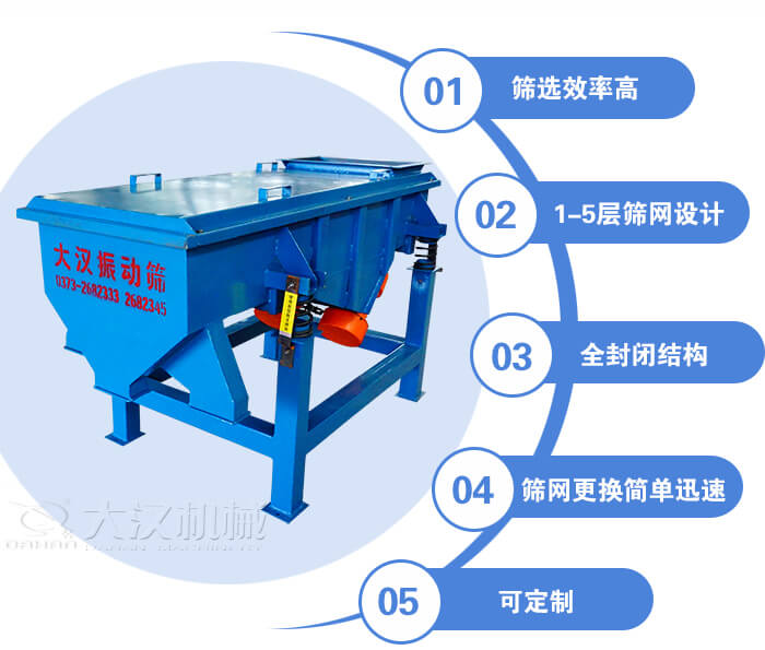 玉米篩選機特點：篩選效率高，1-5層篩網(wǎng)設(shè)計，全封閉結(jié)構(gòu)等。