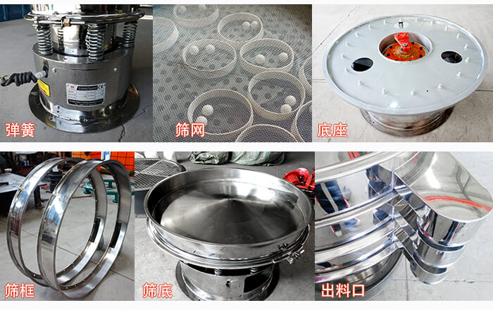 細節展示：篩框，篩網，振動底座，振動體，出料口。